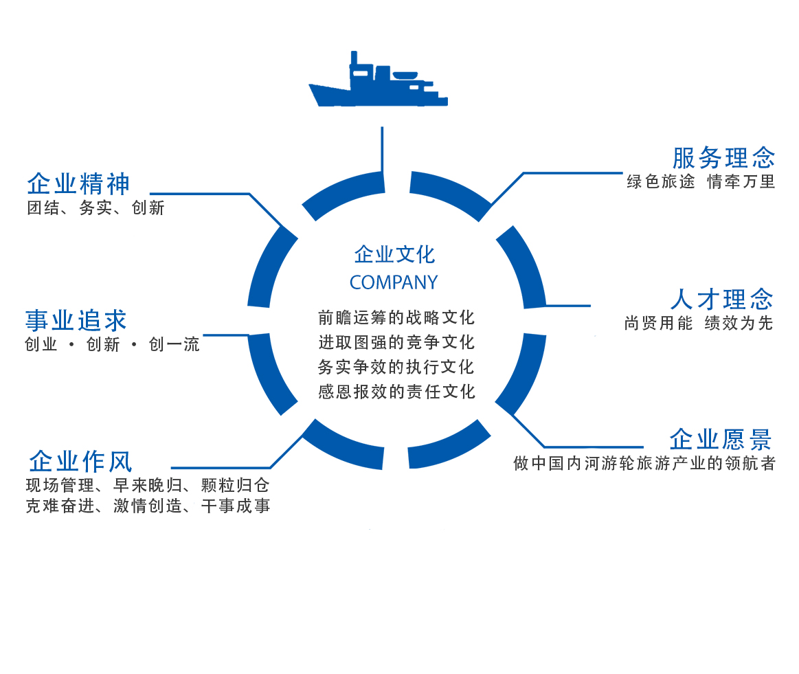 wenhua 首页- TapTap点点体育官方网站